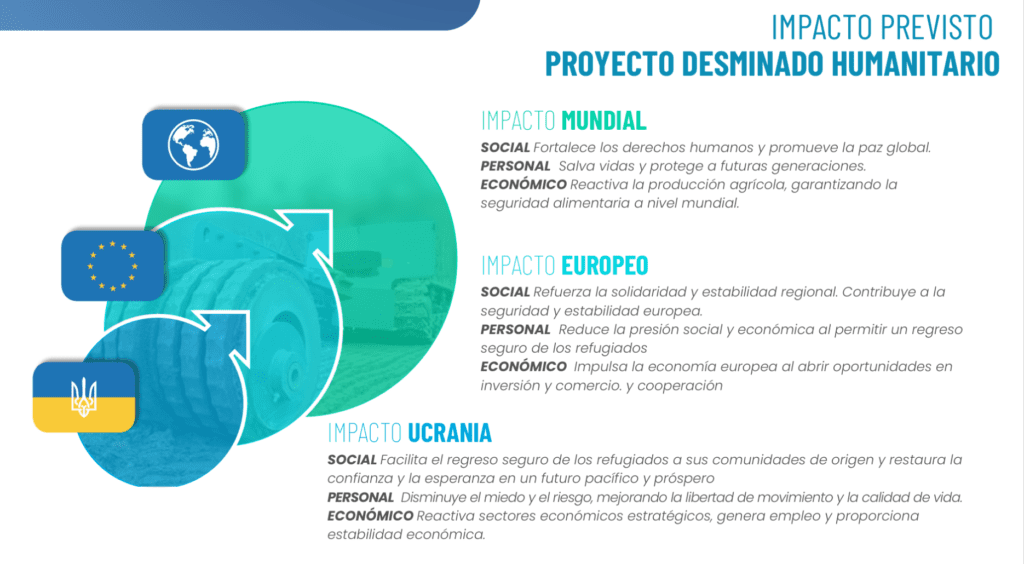 9_impacto_previsto